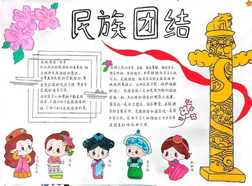 民族团结月第二青年社区分党委开展培根育魂石榴花开手抄报评比活动