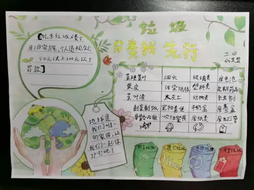 垃圾分类我来学,垃圾分类我能行记三年级垃圾分类主题教育活动