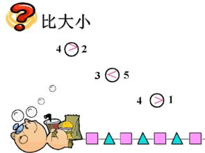 人教新课标一年级数学上册3.2.1几和几课件