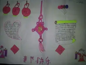 2018春节民风民俗手抄报图片春节手抄报内容推荐