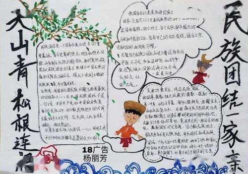 民族团结一家亲作品集来啦