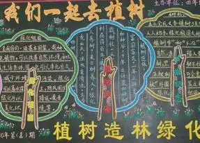 植树节黑板报春天植树