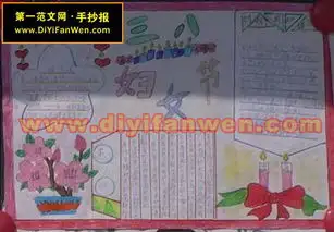 小学一年级三八妇女节手抄报
