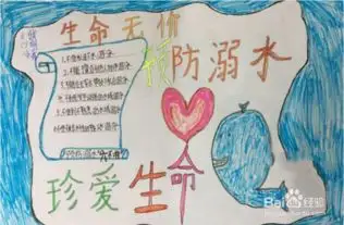 防溺水的手抄报怎么制作