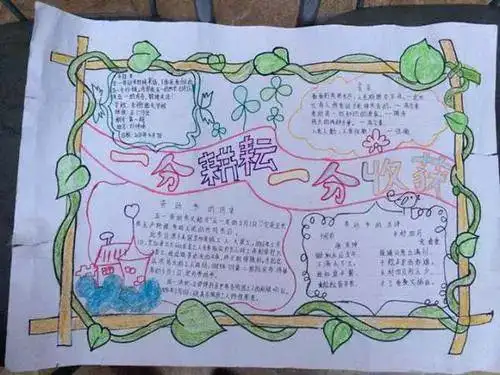 送五一劳动节手抄报名言名句名诗作文汇总,快来给孩子收藏