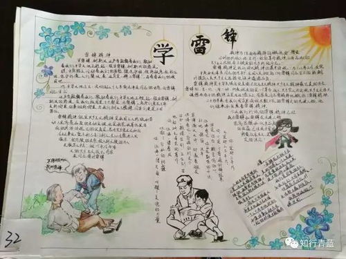 第三轮投票画出你心中的雷锋1834号