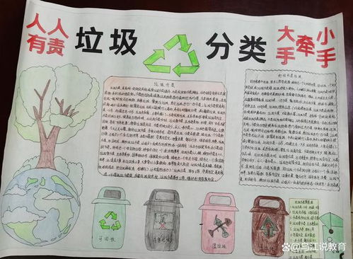 垃圾分类手抄报垃圾分类,人人有责