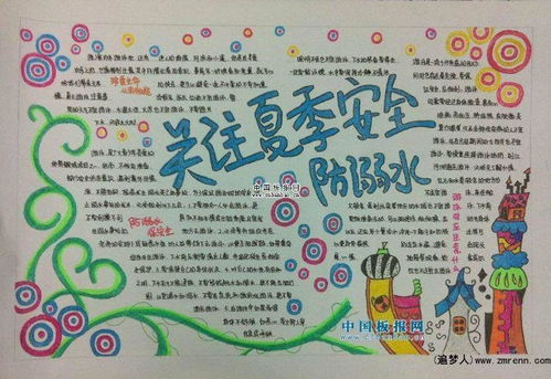 珍爱生命,预防溺水,防溺水手抄报合集