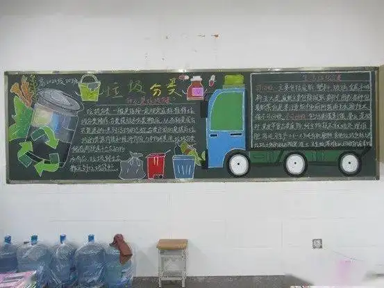 小手拉大手,垃圾分类我先行
