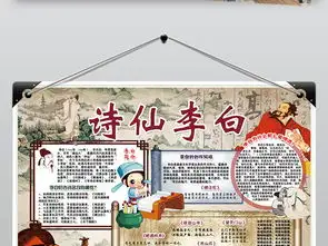 诗仙李白小报古诗宋词中国风国学经典手抄小报素材图片psd模板下载201.37mb名人名家手抄报大全读书手抄报