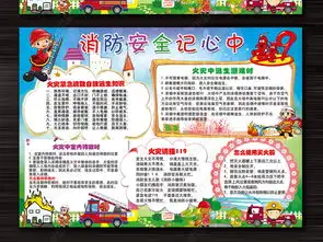小学生消防安全知识小报防火教育手抄报图片模板下载