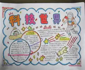 科技手抄报一次与科技的约会
