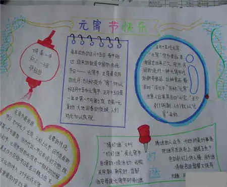 元宵节手抄报迎元宵游园活动