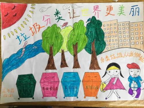 徐州市第36中附小四年级组垃圾分类我先行低碳环保看小报