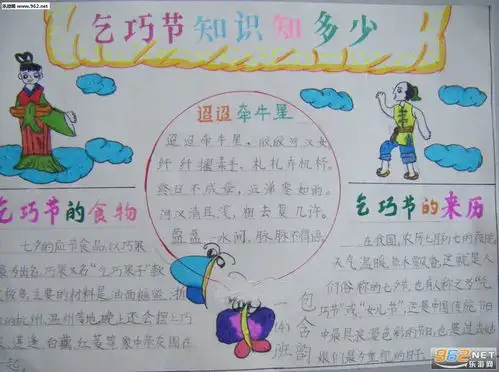 七夕手抄报简单又漂亮七夕手抄报图片大全下载乐游网游戏下载