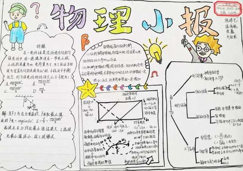 2022届象贤中学高二级学生物理手抄报大赛