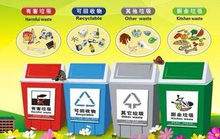 重磅丹东制定全面推进生活垃圾分类整治方案