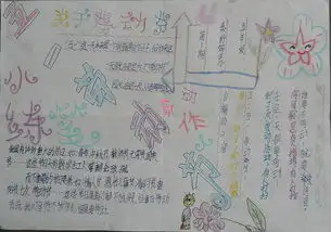 五一劳动节手抄报我的劳动节