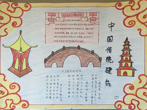 传统建筑手抄报图片2张