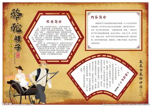 骆驼祥子手抄报读书推荐卡图片