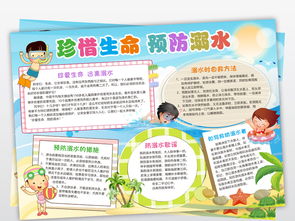 珍惜生命预防溺水小报假期安全手抄报电子小报图片素材worddoc模板下载68.71mb防溺水手抄报大全安全手抄报