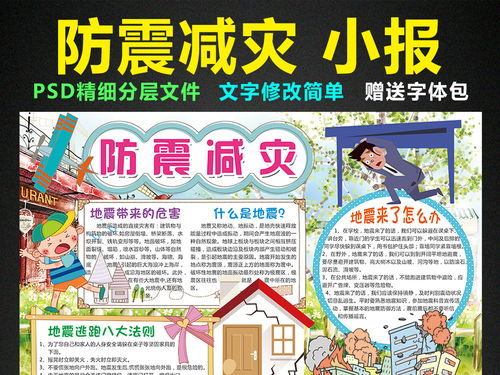 防震减灾小报地震安全知识手抄报电子小报图片素材psd模板下载129.00mb防震减灾手抄报大全安全健康手抄报