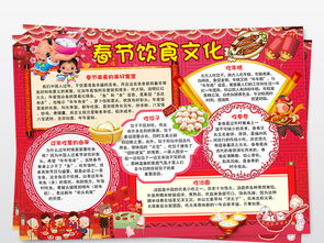 春节饮食文化小报猪年春节新年小报手抄报图片模板psd设计图下载元旦手抄报大全编号19080096