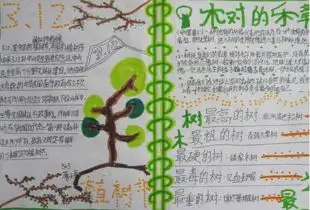 植树节20字