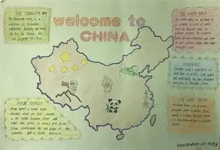 英语手抄报我来给大家送福腻啦