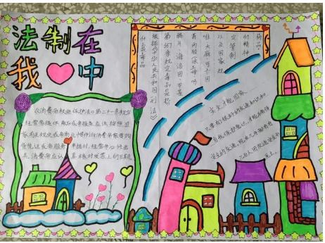 北京小学法制安全手抄报