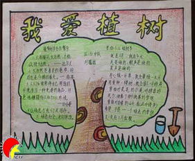 植树节手抄报中国植树节和孙中山