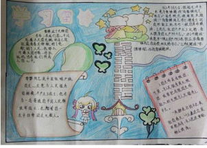 学习雷锋手抄报图片八年级用的