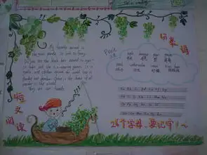 初一英语手抄报简单的图片