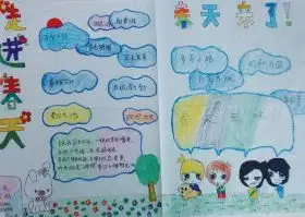 关于春天季节的手抄报大全