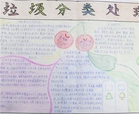 垃圾分类手抄报垃圾分类