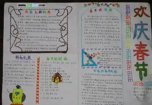 迎新年手抄报的素材