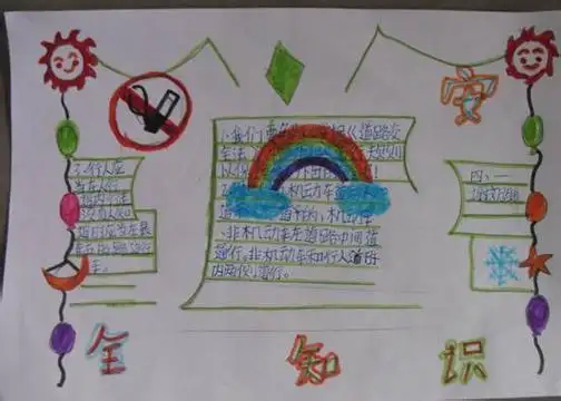 幼儿园幼儿消防知识手抄报