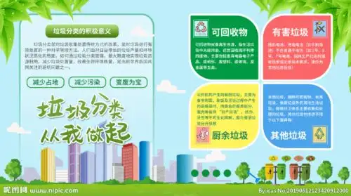 502微课垃圾分类手抄报合集