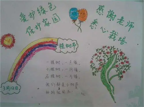 2021年植树节手抄报简单又漂亮5站