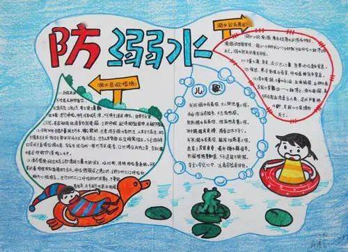 三年级暑假作业有关防溺水的手抄报素材及模板,可以参考一下