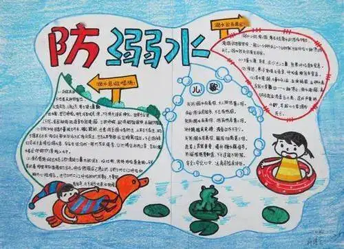 三年级暑假作业有关防溺水的手抄报素材及模板,可以参考一下