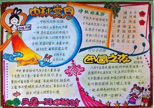 又要又要又要办报了别怕,这些手抄报的套路都在这里