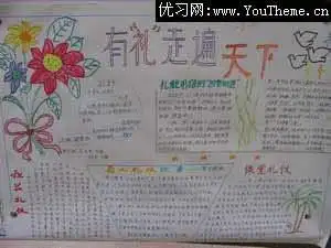 关于诚实有礼的手抄报