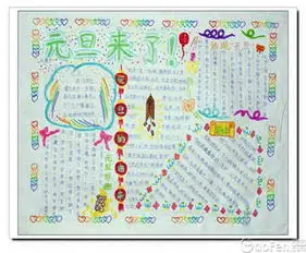 元旦手抄报元旦起源