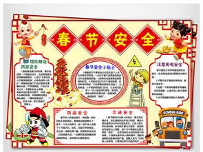 wordps春节安全小报新年元旦节手抄报交通校园假期安全电子小报图片素材psd模板下载76.66mb其他大全节日手抄报