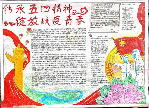 传承五四精神,绽放战疫青春手抄报作品评选结果公示