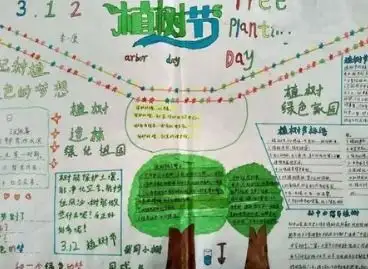 植树节手抄报一等奖漂亮
