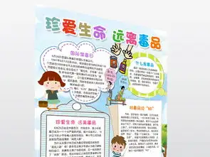 禁毒小报珍爱生命远离毒品手抄报电子小报图片模板worddoc设计图下载禁毒日手抄报大全编号18303682