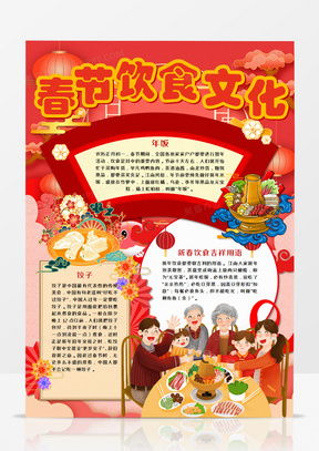 春联手抄报word模板春联手抄报word模板下载熊猫办公