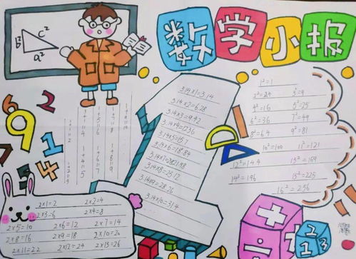 我读书我快乐读书小报和学数学用数学手抄报评比活动